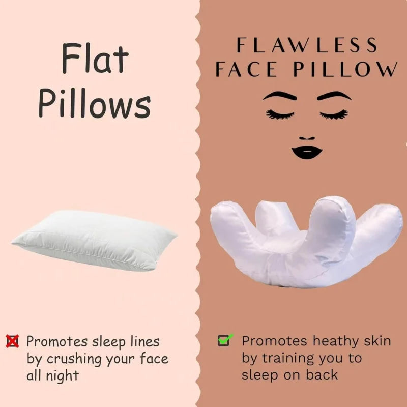 Anti-Wrinkle Beauty Pillow Ultra-Soft Memory Foam Face Contour Support For Side Sleeper Back Neck Pain Relief Washable Cover