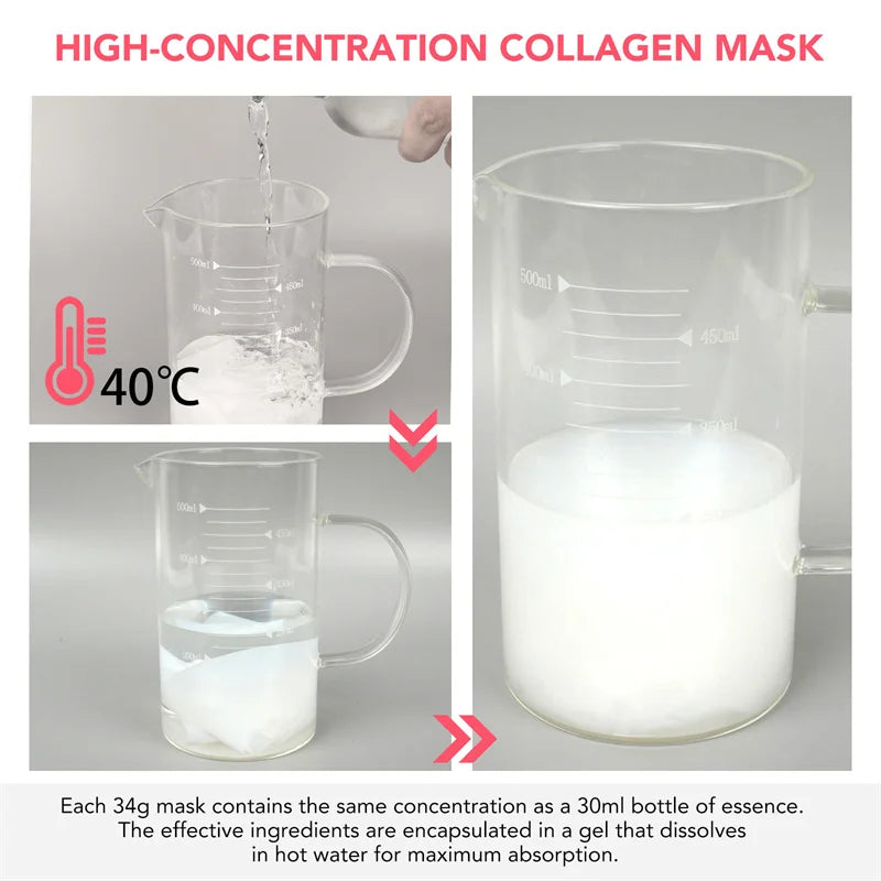 Firming Fine Lines Bio-Collagen Face Mask Patch Anti-Aging Lifting Sagging Facial Skin Deep Nourishment Korea Face Care Products